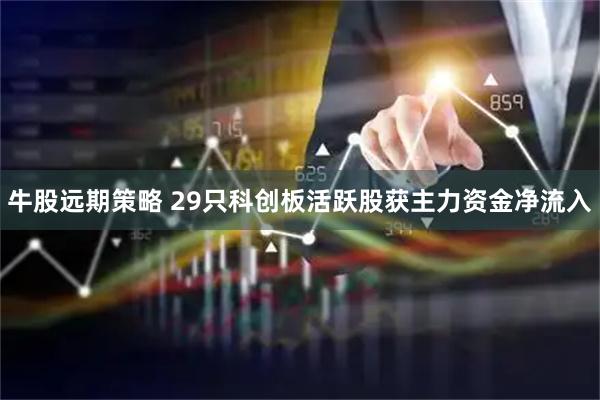 牛股远期策略 29只科创板活跃股获主力资金净流入